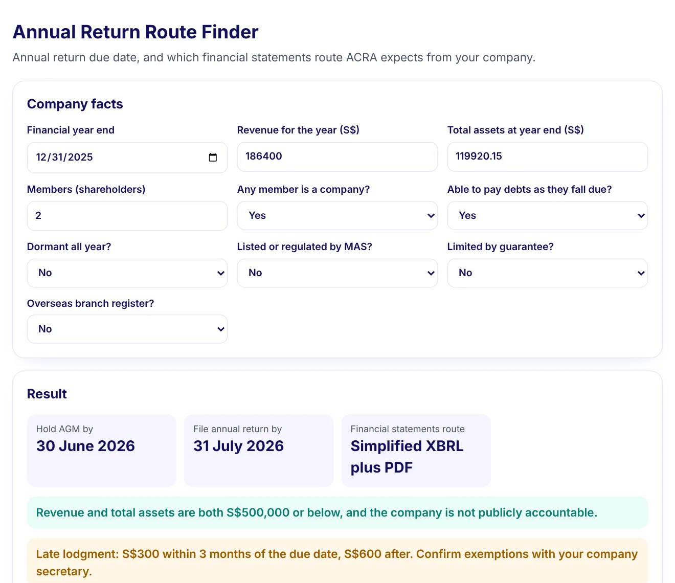 Screenshot of the Annual return route finder and XBRL tie-out check artifact included with SG Annual Return & Simplified XBRL Kit, with sample numbers