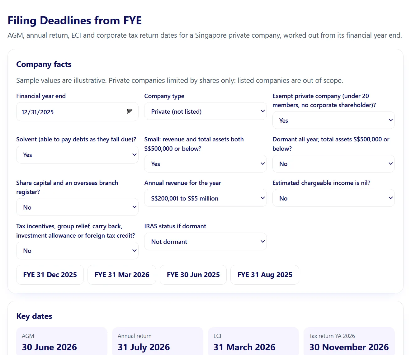 Screenshot of the Filing deadlines from FYE artifact included with SG Filing Deadlines Kit, with sample numbers