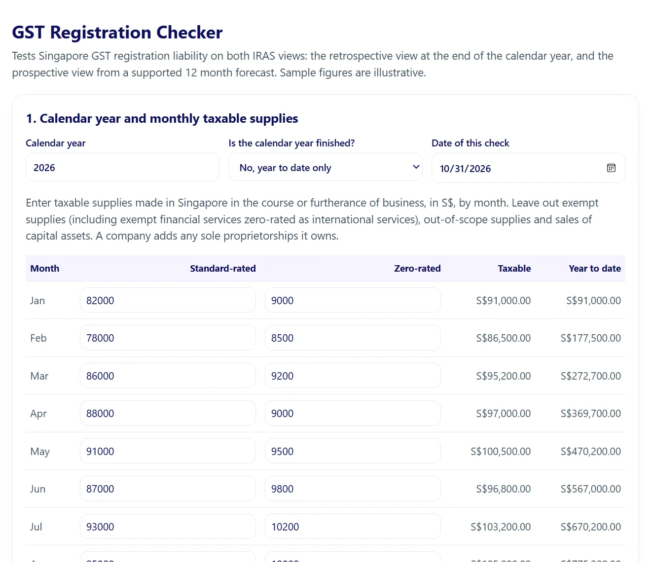 Screenshot of the GST Registration Checker artifact included with GST Registration Checker, with sample numbers